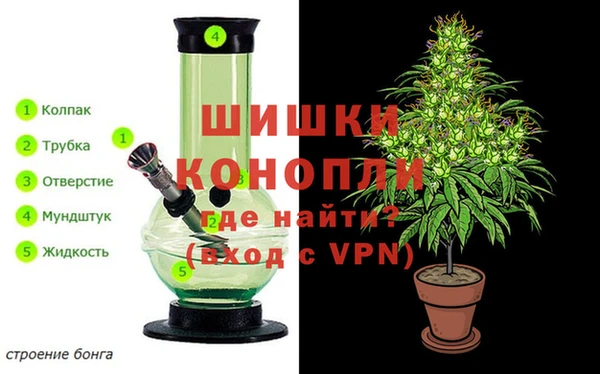 каннабис Кинешма